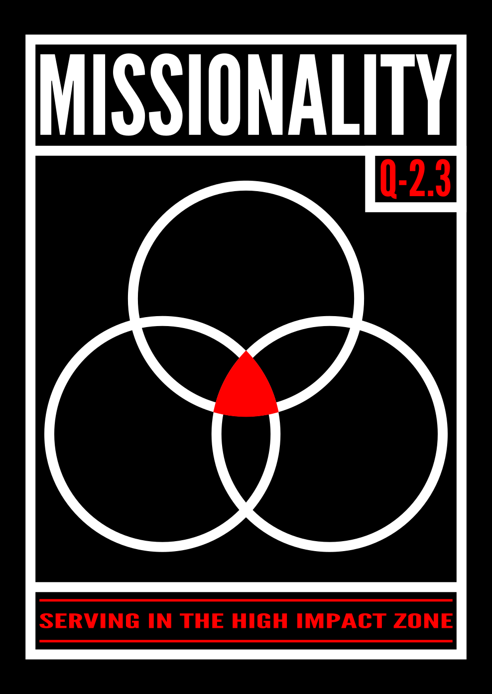 F3 Nation Q-Source Q2.3-Missionality