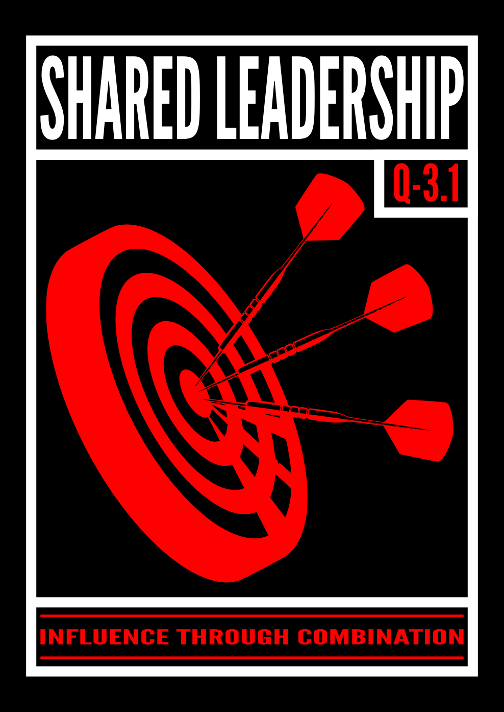 F3 Nation QSource Q3.1-Shared_Leadership