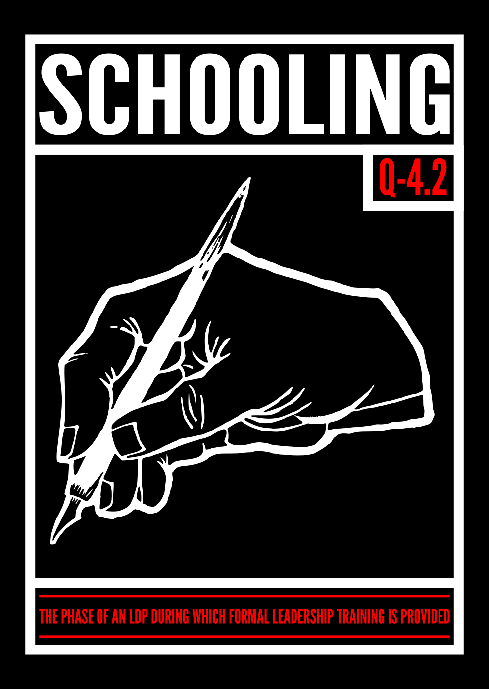 F3 Nation QSource Q4.2-Schooling